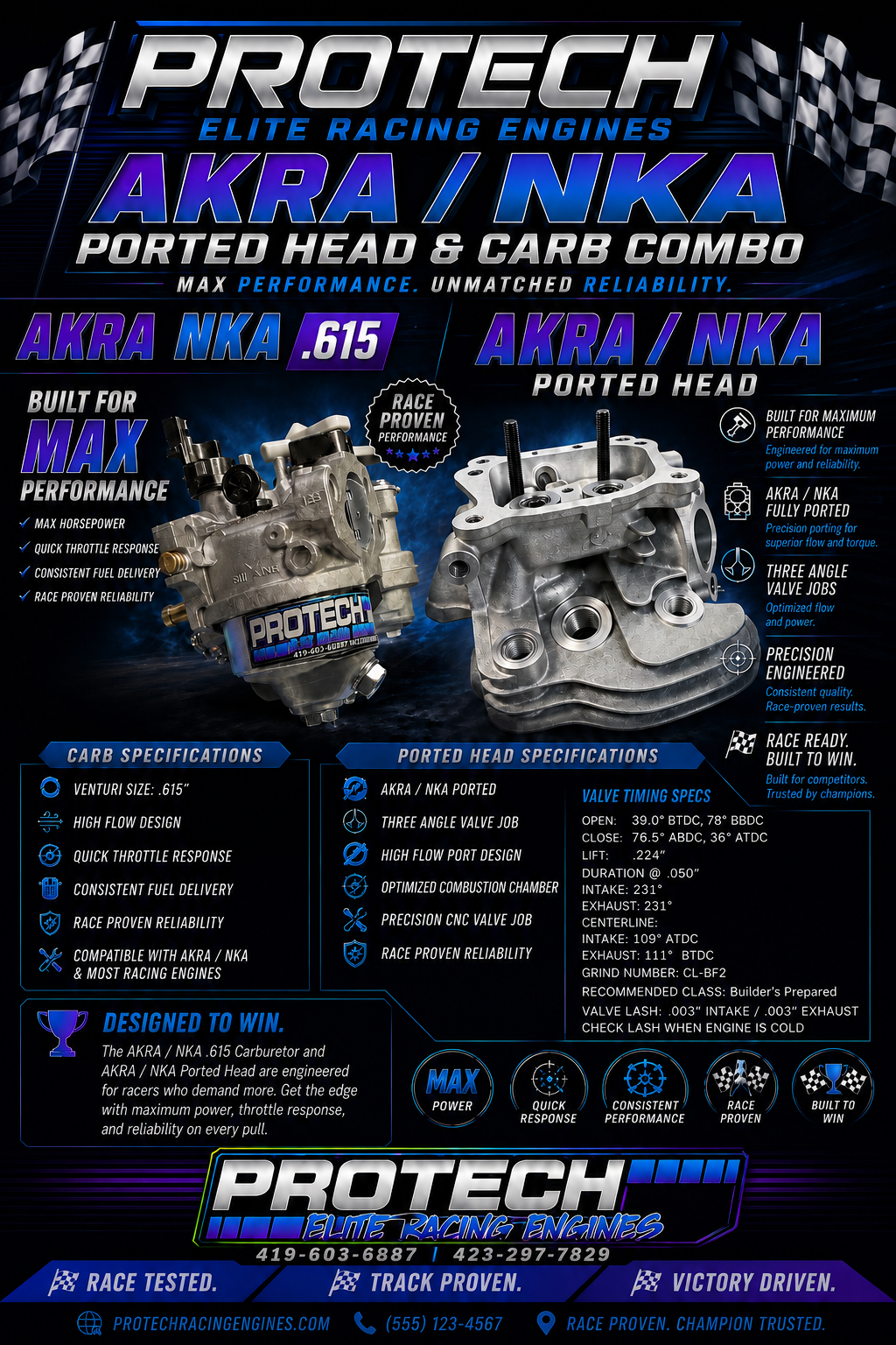 AKRA / NKA .615 max carb with ported head